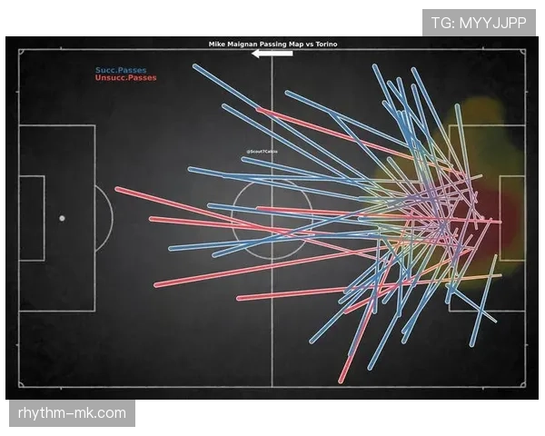 都灵战术解析 都灵战术解析