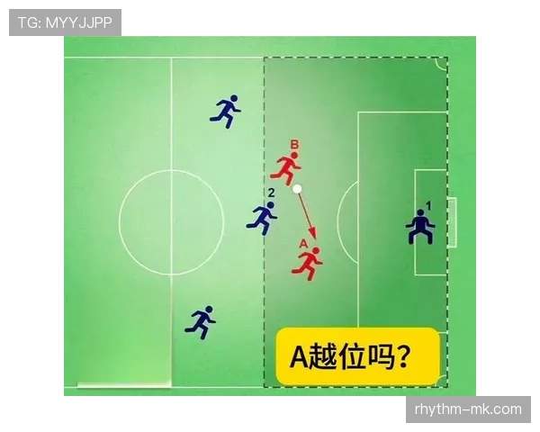 非体育行为在足球规则中如何判罚？裁判标准全解析